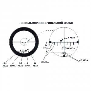 Прицел оптический Veber Пневматика 4x21 AO арт.: 27226